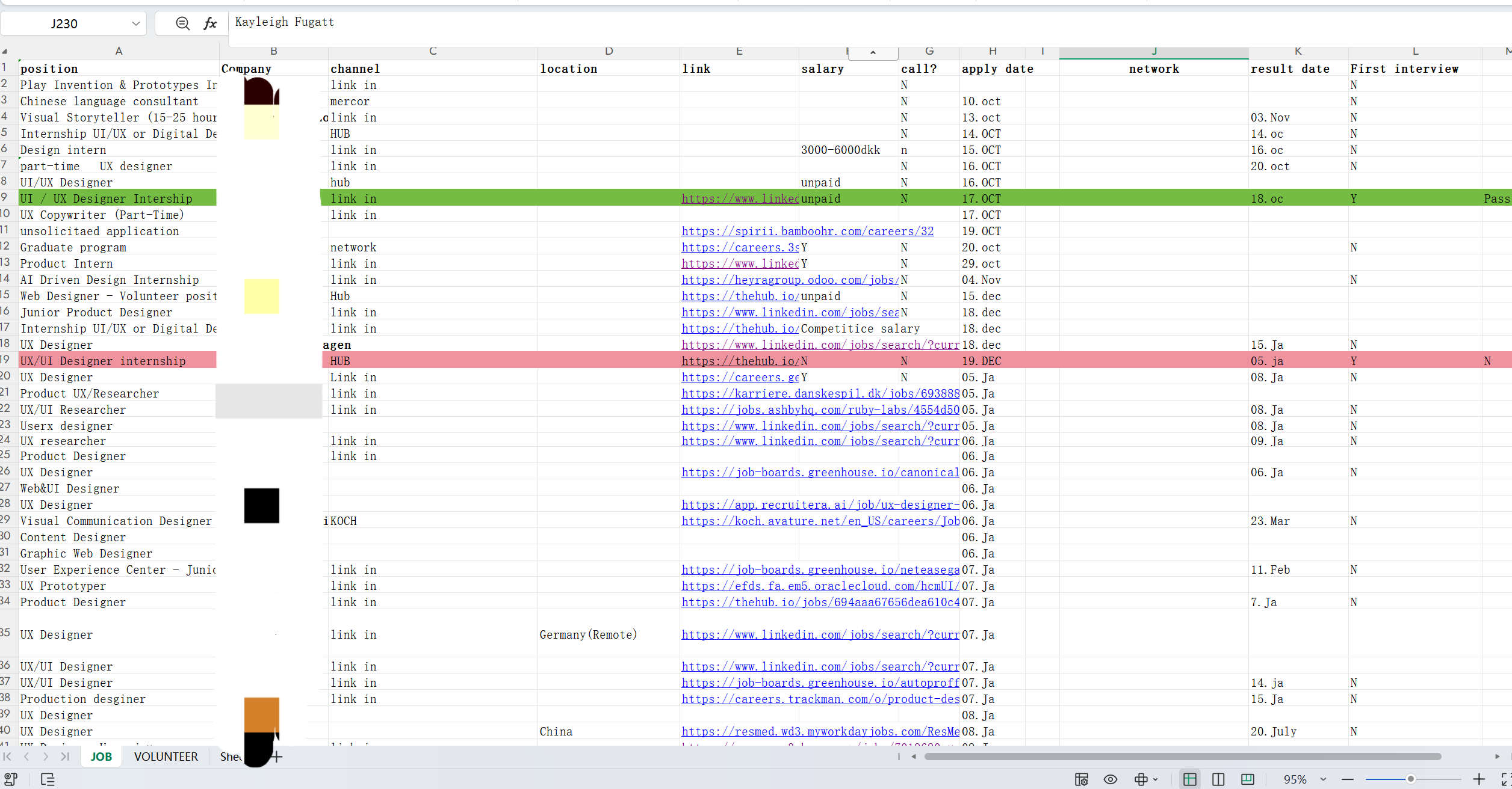 Original messy spreadsheet, applications section