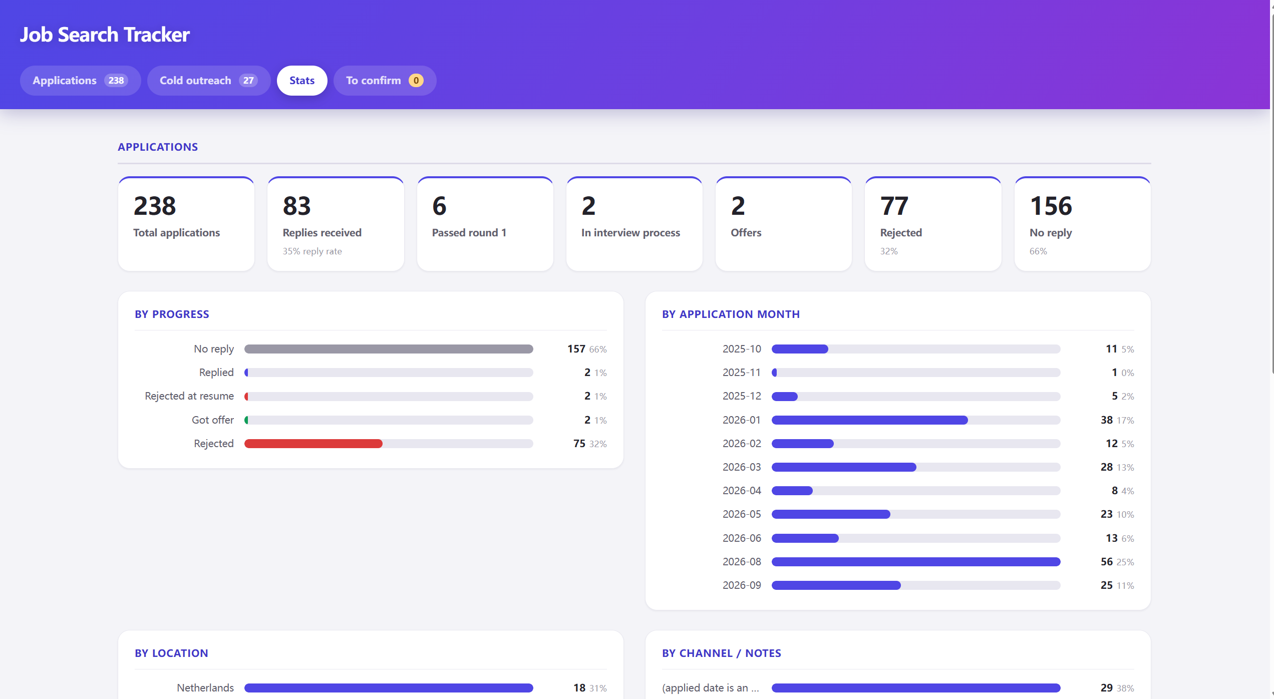Job Search Tracker — cover