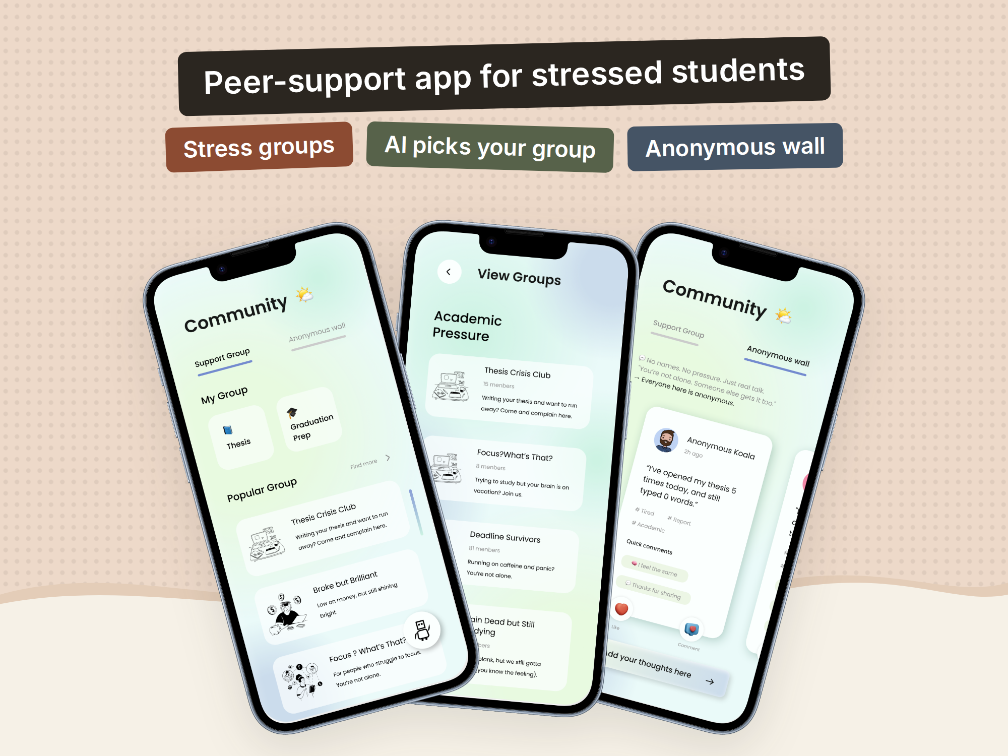 Three phone screens of a peer-support app for stressed students, labelled Stress groups, AI picks your group and Anonymous wall